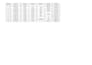 do amazon and ebay product data entry